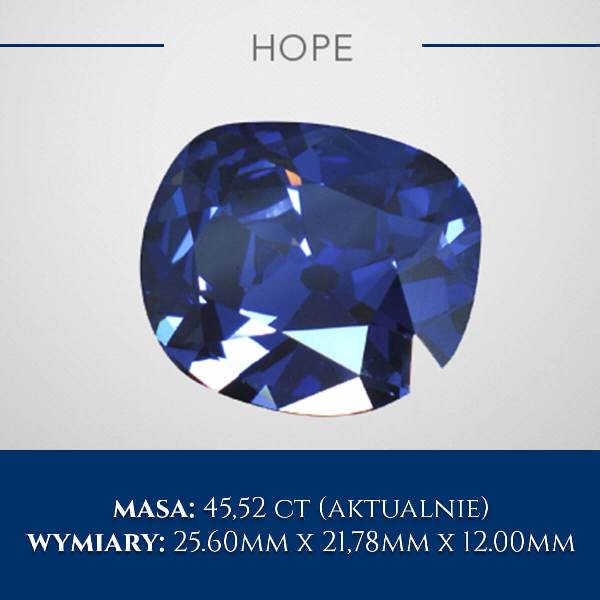 Niebieski diament Hope - Najsłynniejszy diament świata