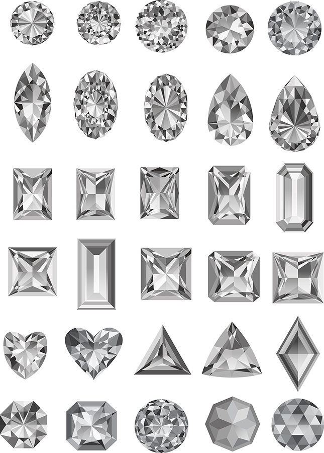 Czystość diamentów - Clarity z zasady 4C